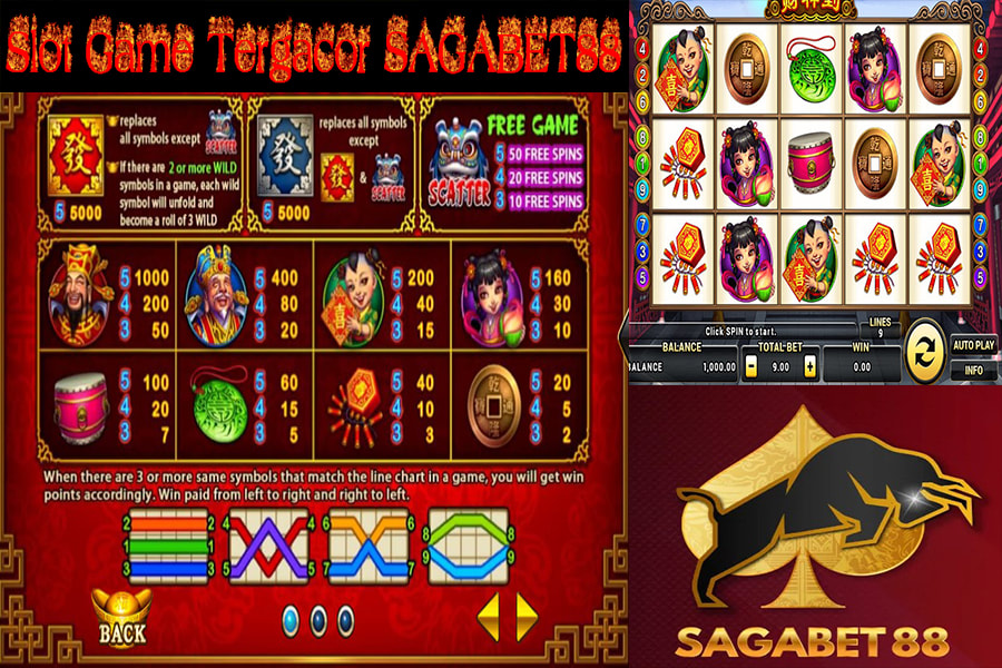 SAGABET88 Review Game Lucky God